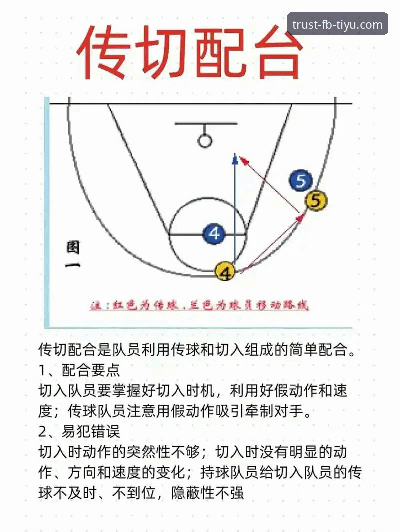 CBA季后赛操作教程：如何通过FB体育平台解析山西横扫青岛的战术细节